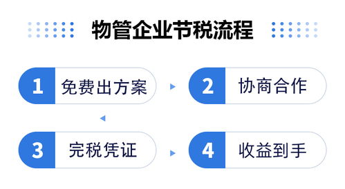 江西软件企业税收优惠政策来电咨询